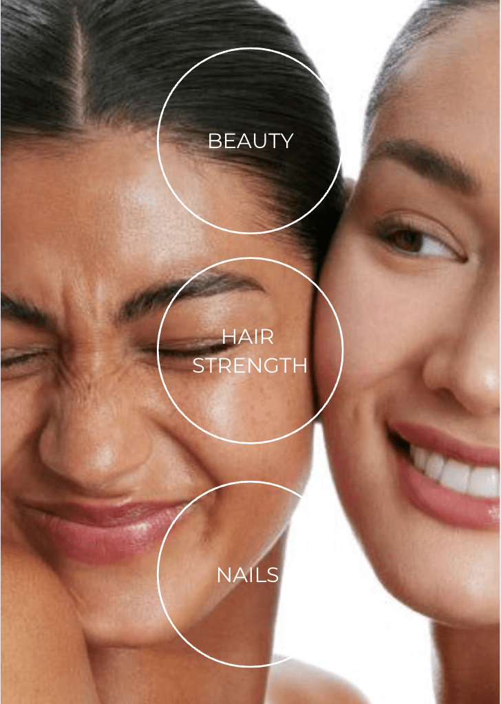 Hair Strength, Nail health & Beauty from within